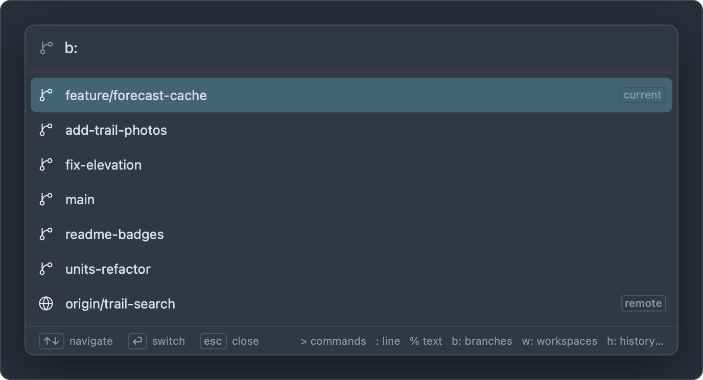 The palette in branch mode: feature/forecast-cache marked current at the top, then the other local branches, including the task branches add-trail-photos and fix-elevation, and origin/trail-search marked remote