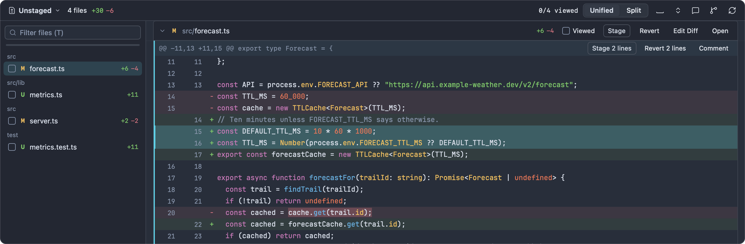 A hunk of src/forecast.ts with two added lines selected and the hunk header showing Stage 2 lines, Revert 2 lines and Comment