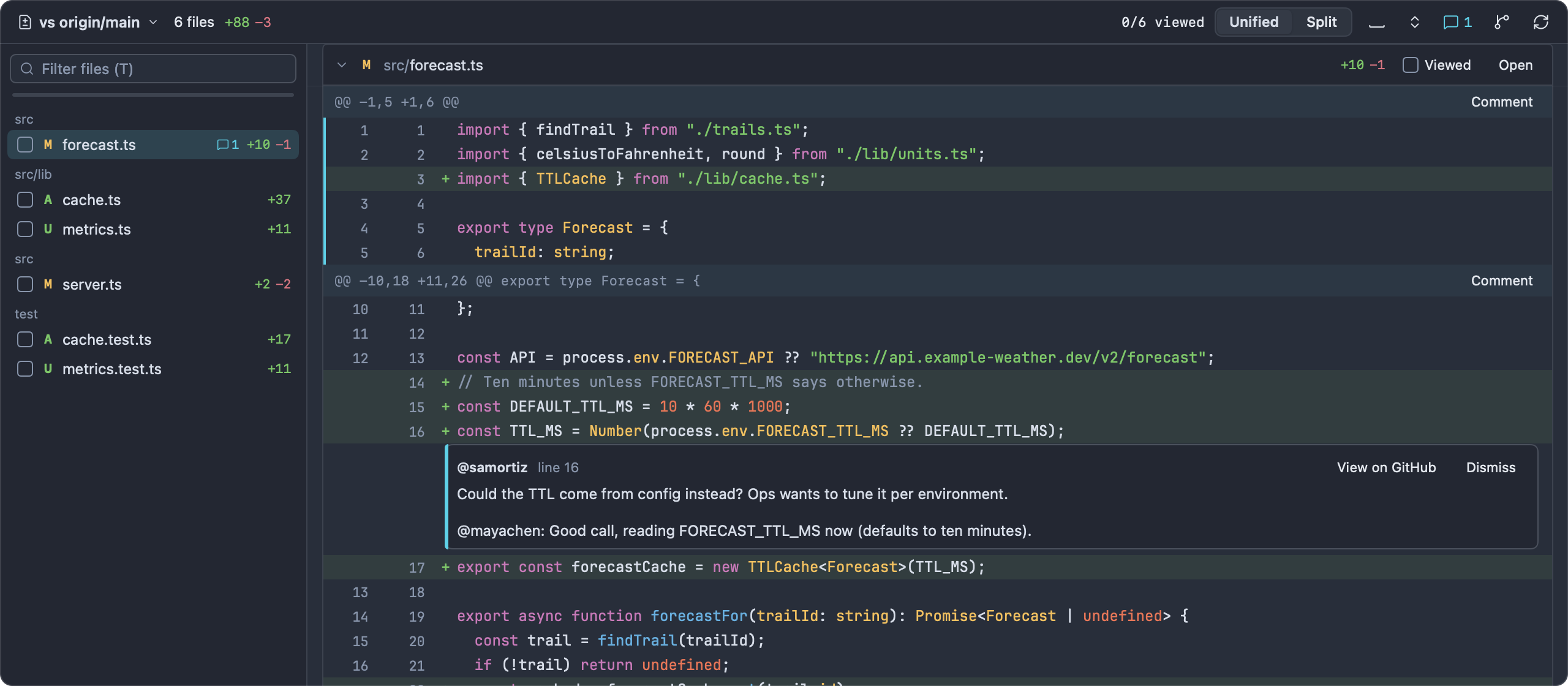 Imported review threads in src/forecast.ts: a thread by @samortiz with View on GitHub and Dismiss buttons